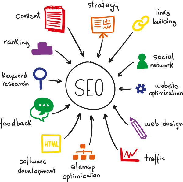 Seo-photo-b
